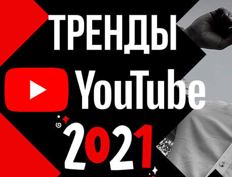 Алгоритмы ютуба 2021 | Продвижение видео на YouTube